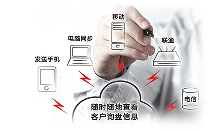 常州網(wǎng)站建設可以宣傳企業(yè)形象