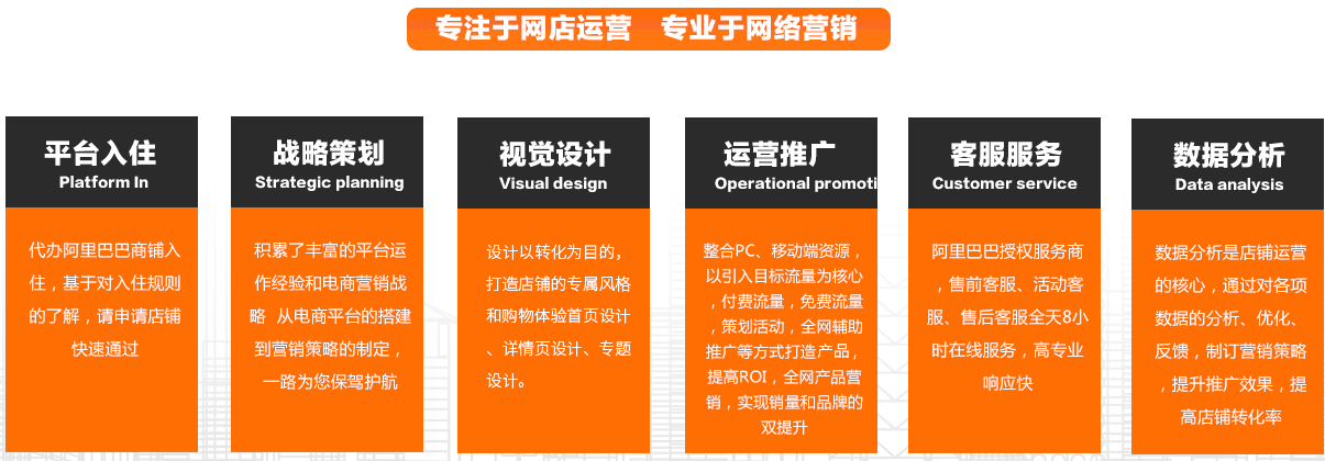 常州阿里巴巴外貿(mào)活動(dòng)推廣方法